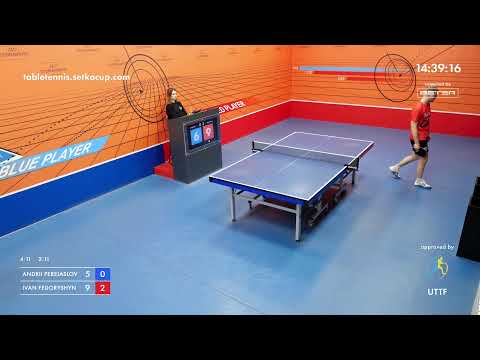 Tournament 2024-01-25 Men, morning. Arena "Rome"