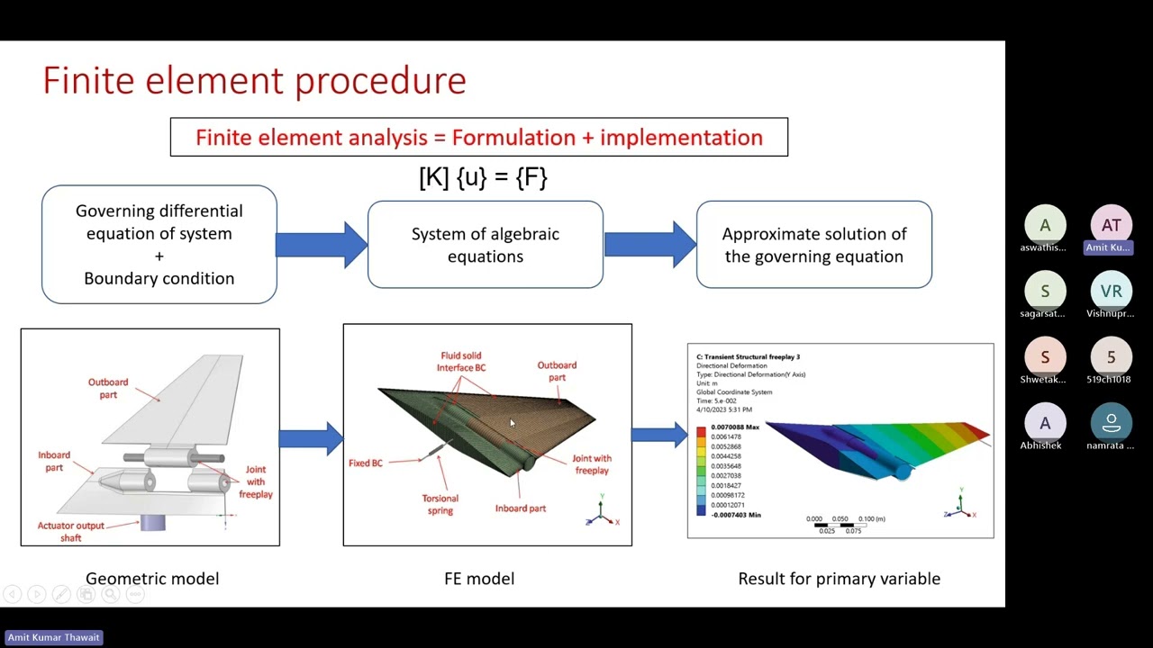 Introduction to Finite Element Analysis (FEA) with ANSYS Workbench