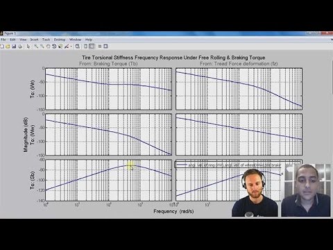 Modeling to Understand and Improve Your Brake System