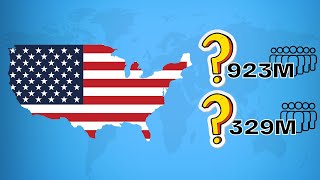 Guess The Population Of The Country | Country Quiz