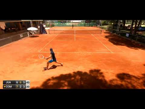 M15 Antalya - 28 de Junio 2021