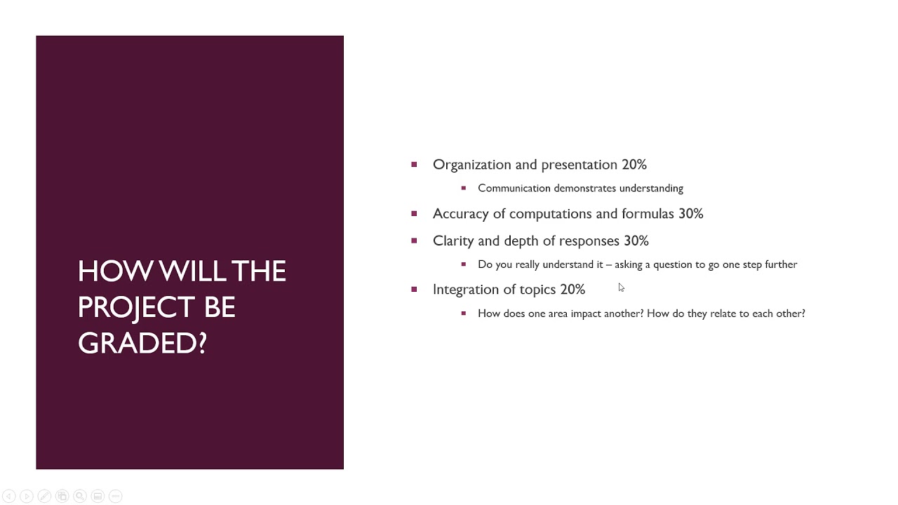 Instructions Application Project 3 Spring 2021