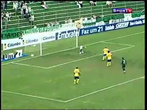 Juventude 1x3 Pelotas (Gauchão 2010) Estádio Alfredo Jaconni