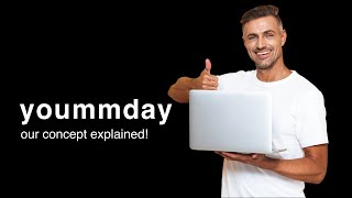 yoummday YouTube Video