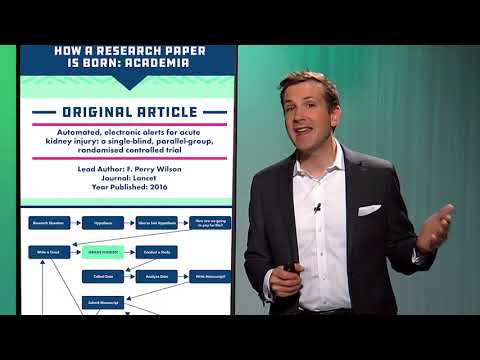 How Research Works