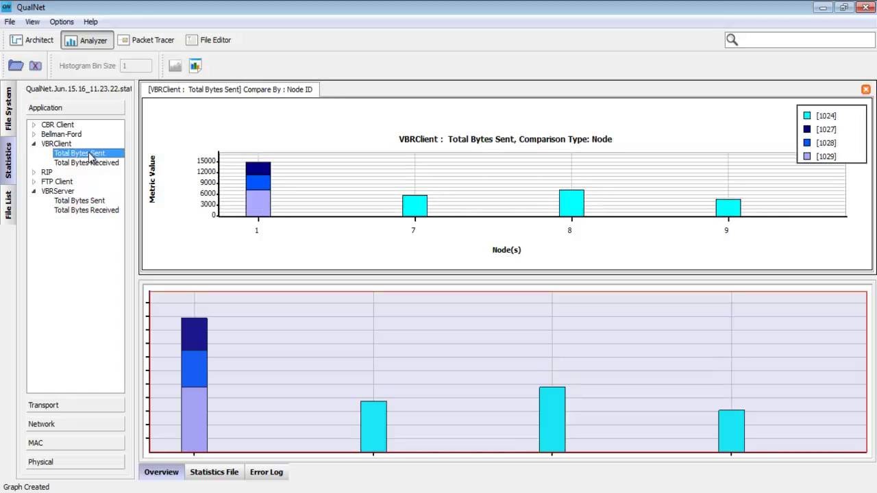 Voice over ip thesis