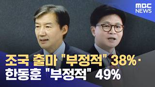 조국 출마 부정적 38%·한동훈 부정적 49% (2026.04.25/뉴스25/MBC)