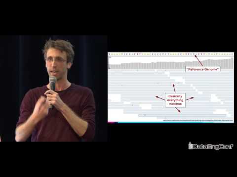 Genomic Data Analysis with Spark & Hadoop