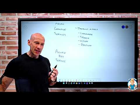 Benefits and Usage of AI Services - AZ-900 Certification Course