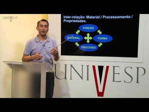 Ciência dos Materiais - Aula 01 - Por que estudar Ciência e Engenharia dos Materiais?