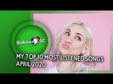My Top 10 Most Listened Songs • April 2020