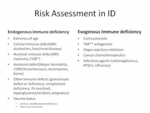 Aula 1-Introdução à Prática Clínica em Microbiologia e Imunologia (Doenças Infecciosas) (em inglês)