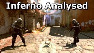 New Inferno Analysed