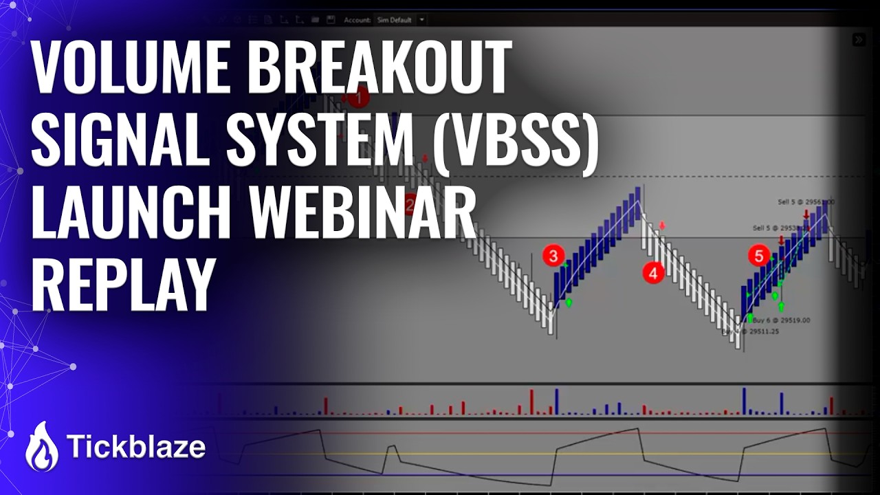 Volume Breakout Signal System (VBSS) Launch Webinar Replay