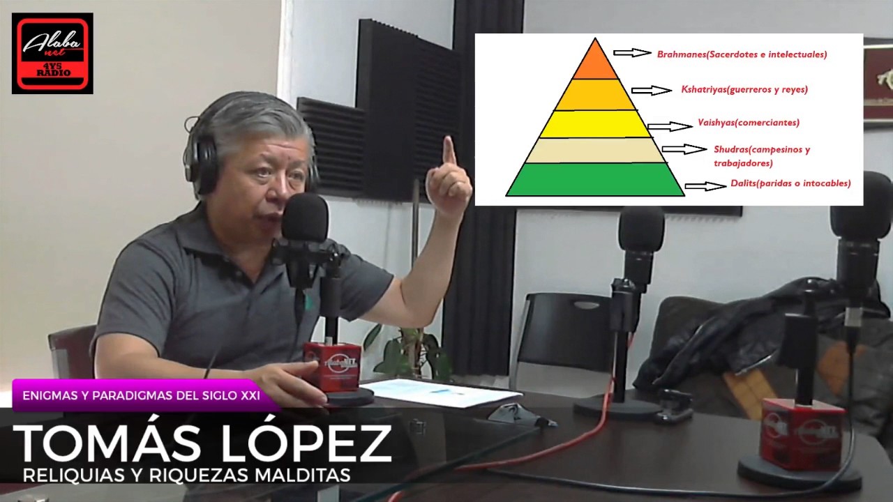 Tomás López. TEMA: Reliquias y riquezas malditas