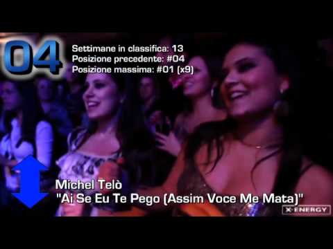 Classifica Ufficiale Singoli Italia (Settimana 8 - 26/02/12)