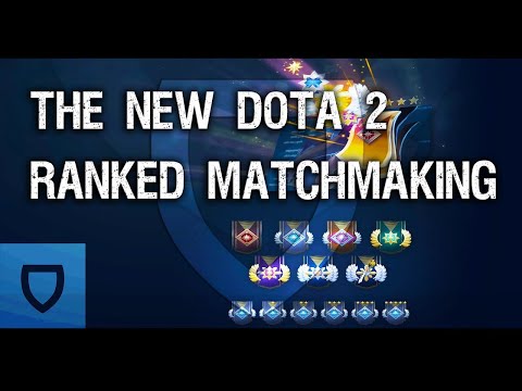 WHY DO WIN STREAKS AND LOSS STREAKS HAPPEN IN DOTA 2? - VALVE WANTS TO KEEP YOU AT A 50% WIN RATE!