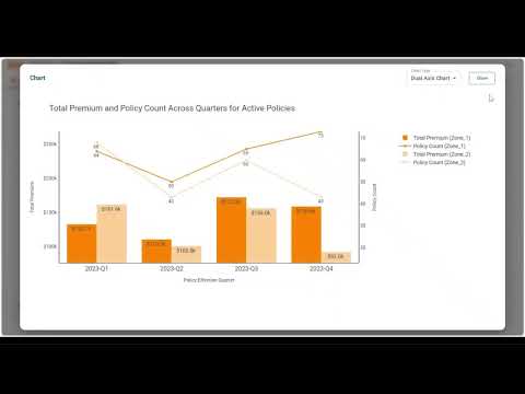 EXL Conversational BI: AI-Powered Natural Language Analytics for Smarter Insights
