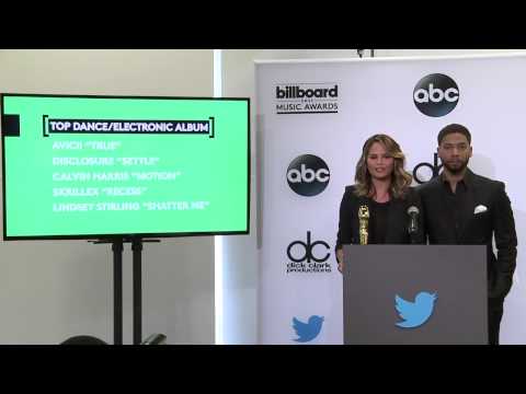 Chrissy Teigen Announces Top Dance/Electronic Album Finalists - BBMA Nominations 2015