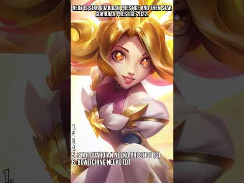 Neeko Skins Ranking | League of Legends