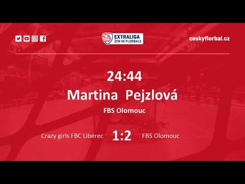 Extraliga žen: Crazy girls FBC Liberec vs. FBS Olomouc