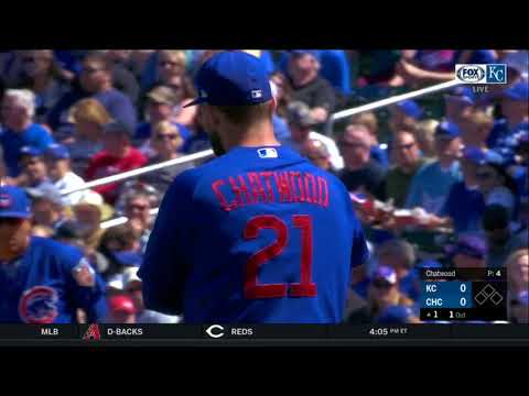 KCA AT CHN - March 18, 2018