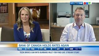 Bank of Canada Holds Rates Again