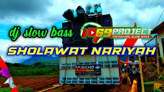 Download lagu dj religi virall sholawat nariah slow bass 69 project mp3 Download lagu dj religi virall sholawat nariah slow bass 69 project mp3