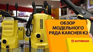 Karcher K 2 Compact (1.673-500.0) - відео 1