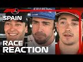 Drivers' Post-Race Reaction | 2022 Spanish Grand Prix