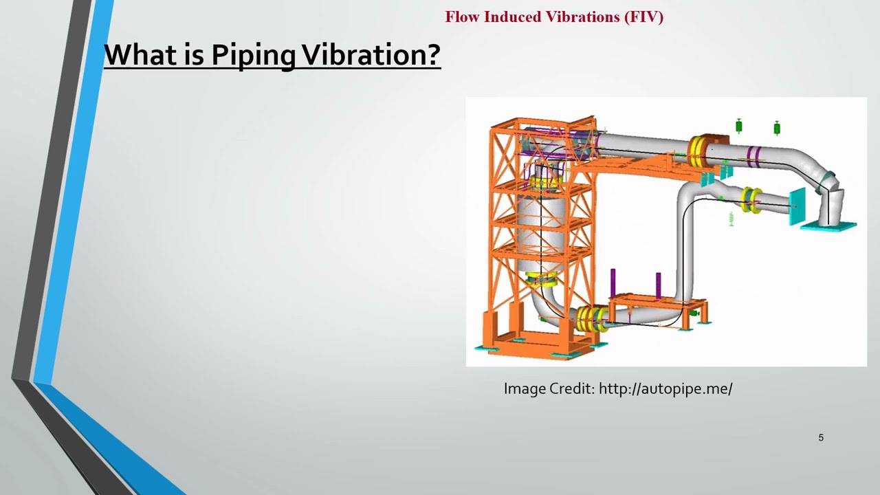 Online Course on Flow Induced Vibration for Piping Systems
