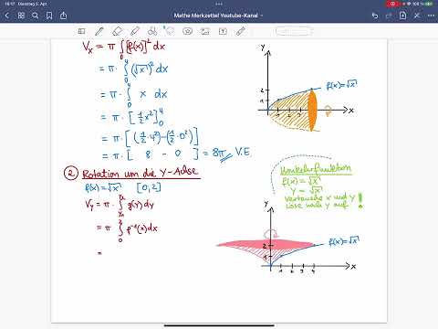 Rotationsvolumen, mit Beispiel, Rotation um die x-Achse, Rotation um die y-Achse, Umkehrfunktion￼