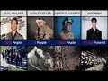 How Many People Attended The Funeral Of Famous People