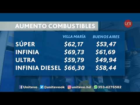 Aumentó el combustible en todo el país