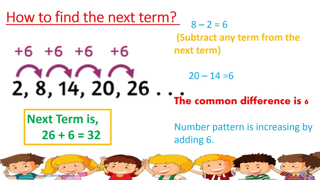 Grade 5   Mathematics   Number Patterns