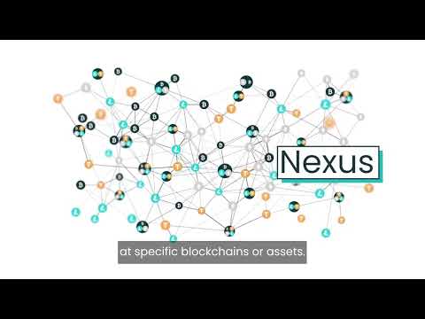 'Holistic' Crypto Screening for AML, FinCrime & Compliance teams | Blockchain Analytics