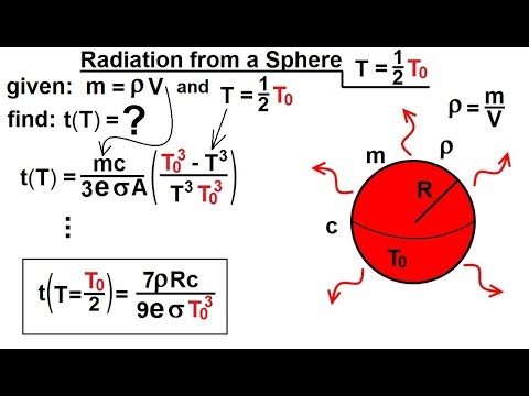 Physics 24 1 Variable Heat Transfer 1 of 25 Changing Sink Temperature