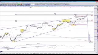 Ask Us  -  The Art of Chart Subscriber Q&A Session