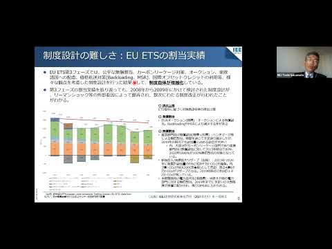 看護学科 第二回（CN政策編）：炭素税と排出量取引について （坂本敏幸）