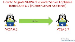 How to Migrate VMWare vCenter Server Appliance from 6.5 to 6.7 (vCenter Server Appliance)
