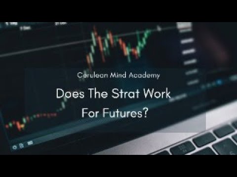 Does the Strat Work for Futures? (My experience and Q&A)