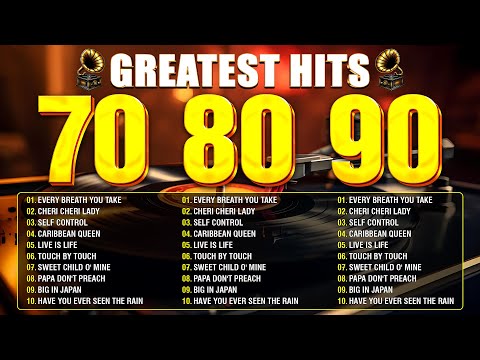 Back To The 80s - 80s Greatest Hits Album - 80s Music Hits Best Songs Of The 1980s