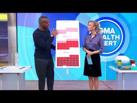 Why am I coughing? What you can do if you have a lingering cough