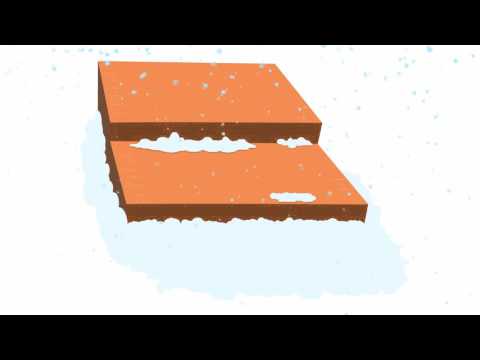 Halkskydd och snösmältningssystem från No More Snow