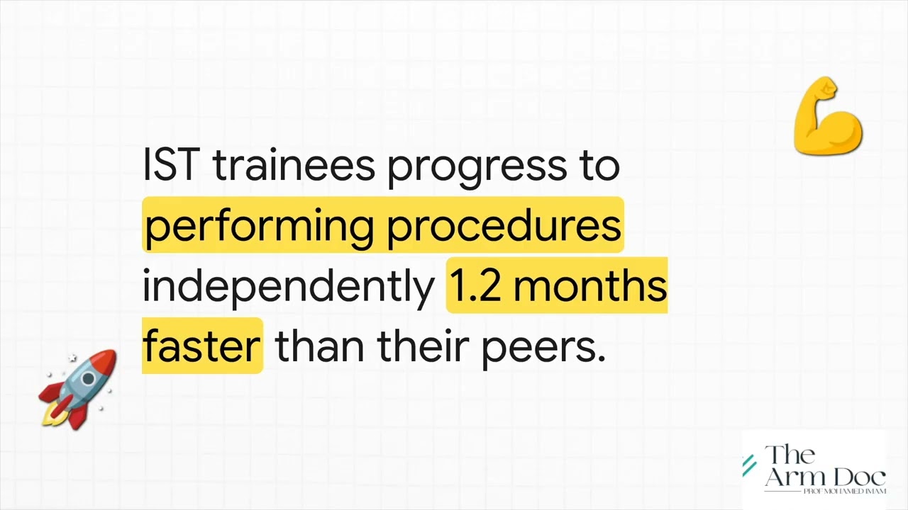 Advancing Surgical Training: Simulation, VR, and EBM