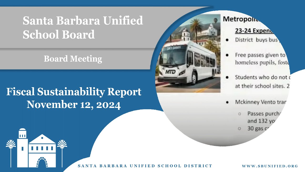 Fiscal Sustainability Report - November 12, 2024