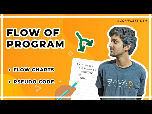 Understanding Program Flow: Flowcharts and Pseudocode Explained ...