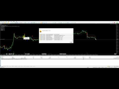 Video Alert Msg to Market Order MT5