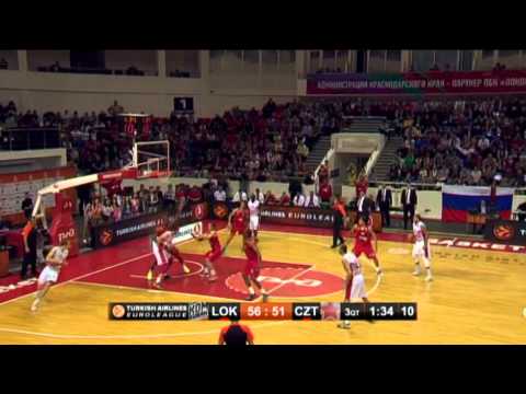 Highlights: Lokomotiv Kuban Krasnodar-Crvena Zvezda Telekom Belgrade
