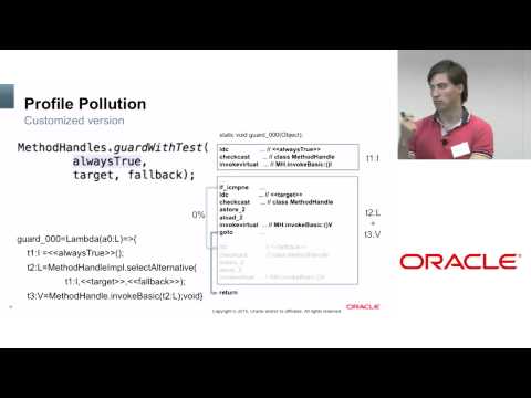 JVMLS 2015 - State of java.lang.invoke